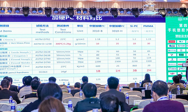 hjc888黄金城加入手机塑胶外壳论坛